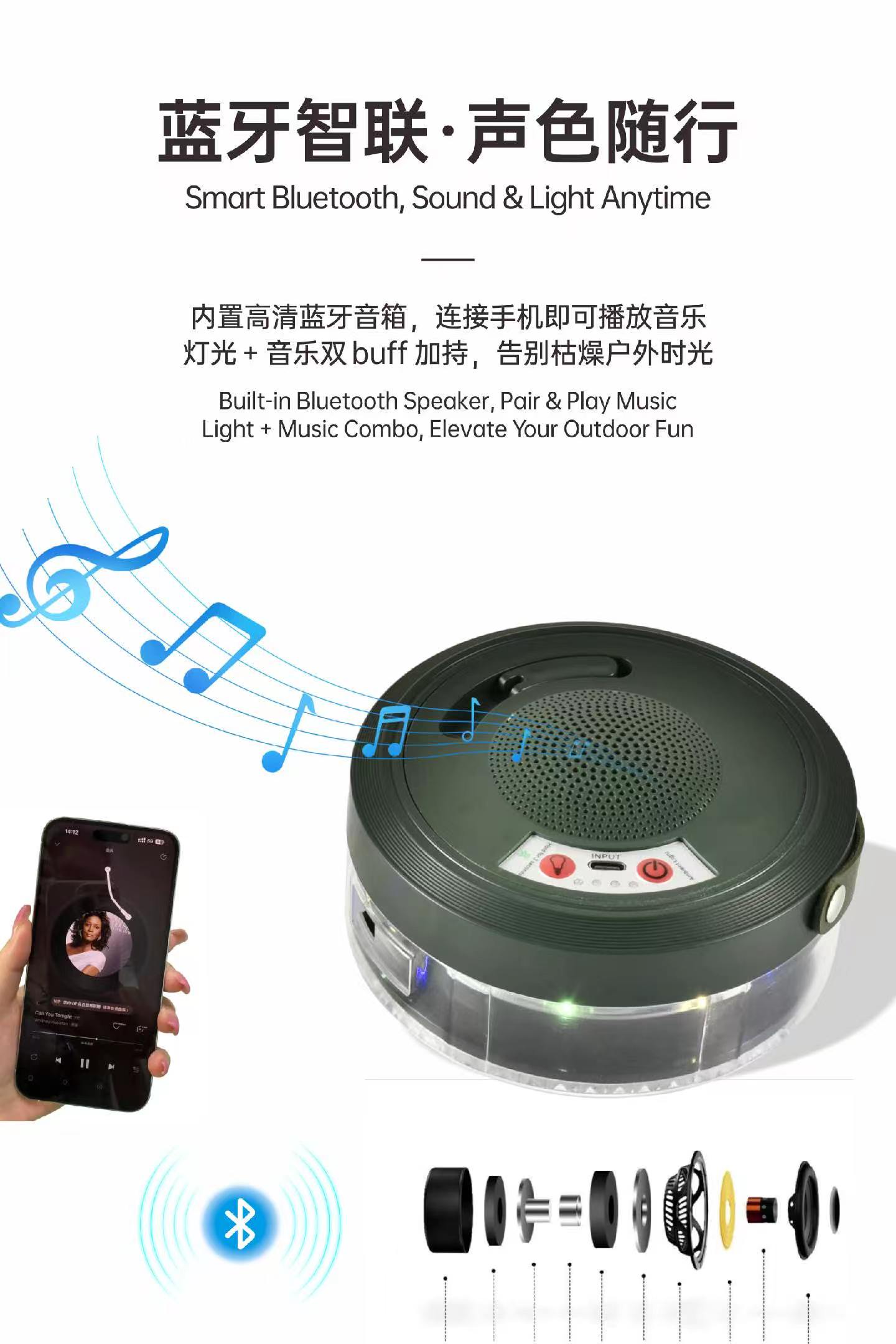 Iluminação de acampamento ao ar livre tipo-c carga rápida longo tempo de execução multi-cor led operação de um toque jardim lâmpada portátil